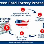 green card lottery process